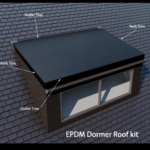 Dormer Roof Kit