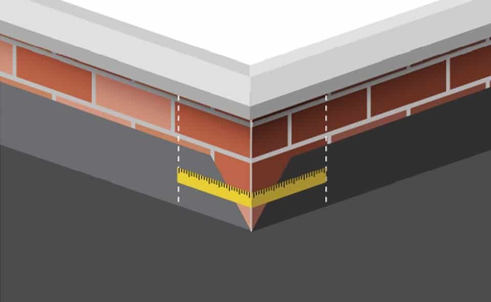 Measure the distance between the 2 pencil lines being careful to measure accurately around the corner.