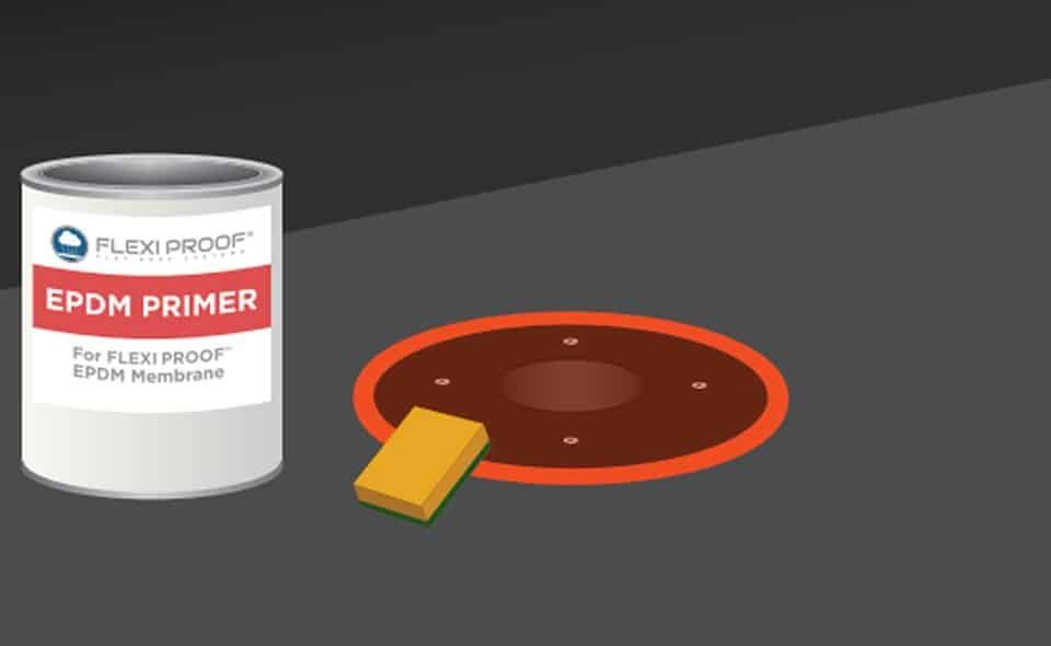 Apply EPDM primer using a scrubbing pad around the roof drain extending a minimum of 60 mm from the drain edge.