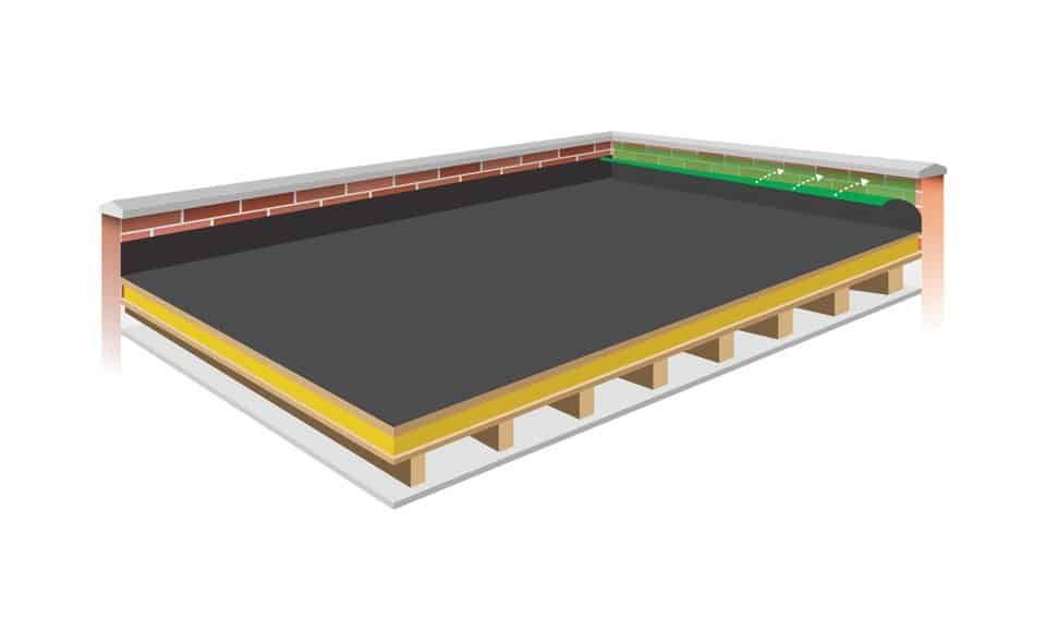 installing the flexi proof epdm membrane 4 | Rubber Roofing Direct