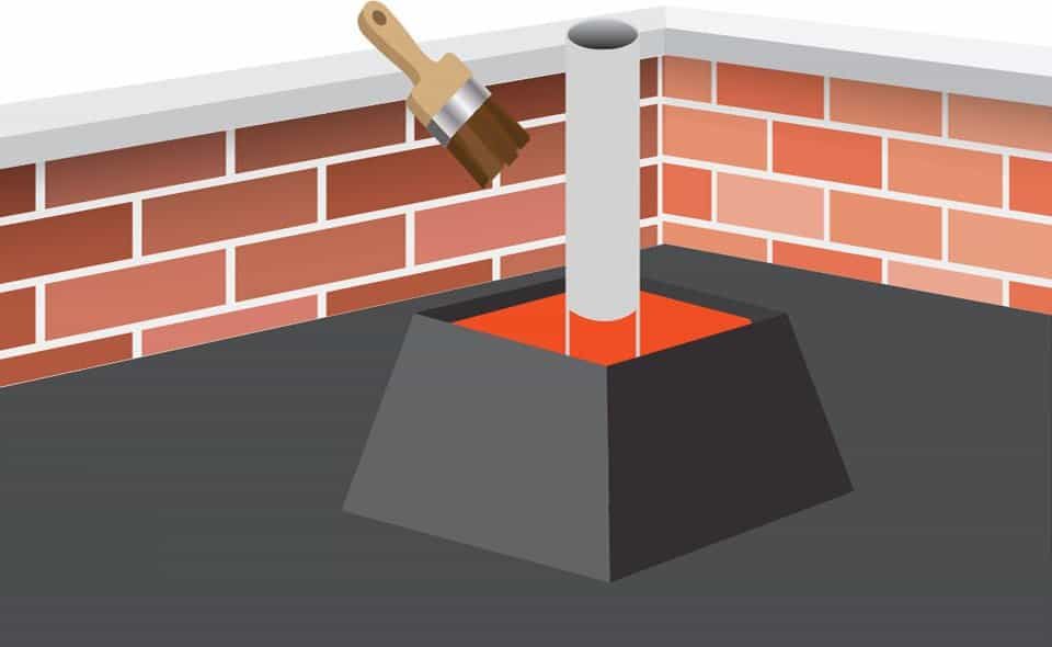 Apply the EPDM primer using a paintbrush to all internal surfaces of the pipe box pocket, membrane and pipe/ penetration.