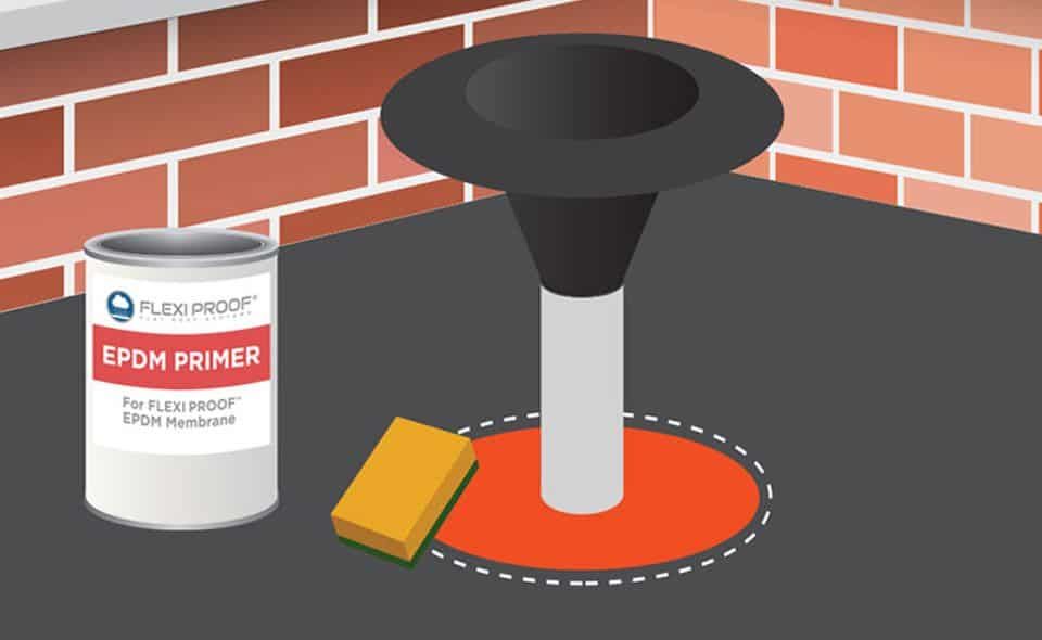 Pull the pipe flashing up and apply EPDM primer using a scrubbing pad.